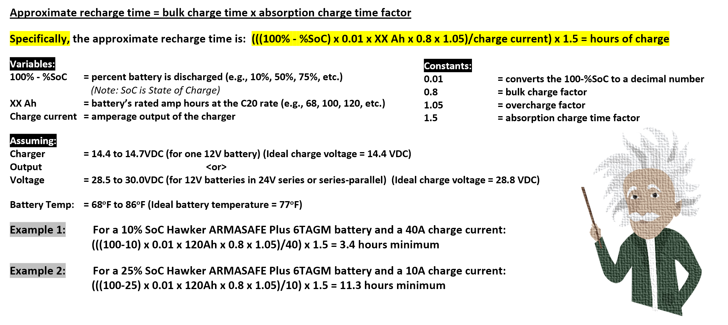 Image: Approximate Recharge Time Calculation image